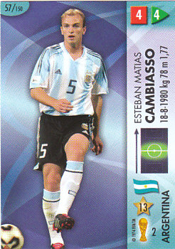 Esteban Matias Cambiasso Argentina Panini World Cup 2006 #57